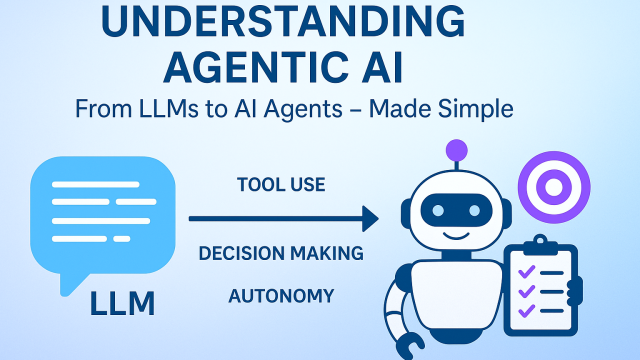 Agentic AI Workshop